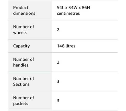 Photo of free Large suitcase (Bradford on Avon, BA15) #2