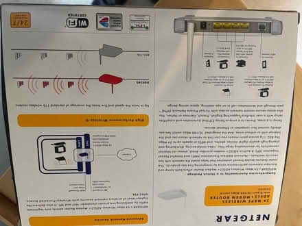 Photo of free Netgear Wireless Router (Two Dales DE4) #2