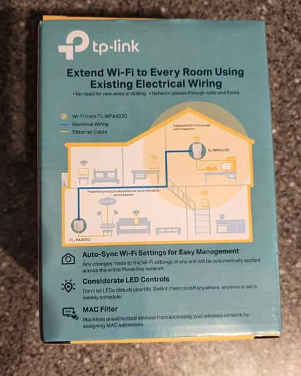 Photo of free TP-Link AV600 Powerline Wi-Fi Extender (Gleadless S12) #3