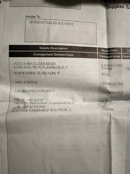 Photo of free Glass fibre kit (Kendal LA9) #1