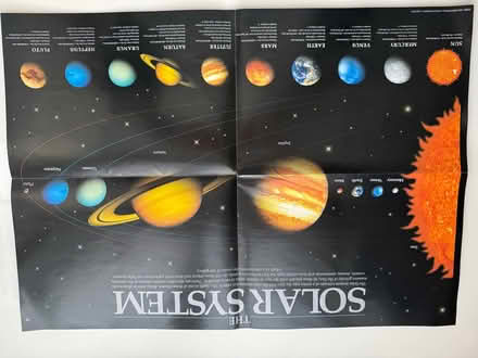 Photo of free Solar System poster (South Reading RG2) #1