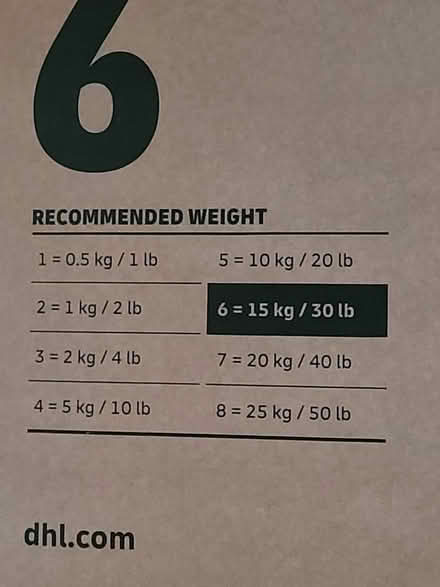 Photo of free Packing boxes (Chippenham SN14) #1