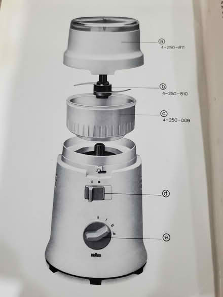 Photo of free Food Processor (Britannia Rd and Creditview Rd) #4