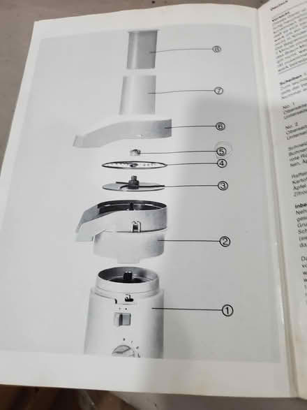 Photo of free Food Processor (Britannia Rd and Creditview Rd) #2