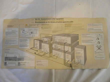 Photo of free Technics SU-V2 Amp. Not working (Morpeth Town NE61) #4