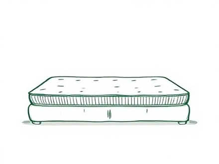 Photo of free Cot Mattress Fitted Sheet (New Malden KT3) #1