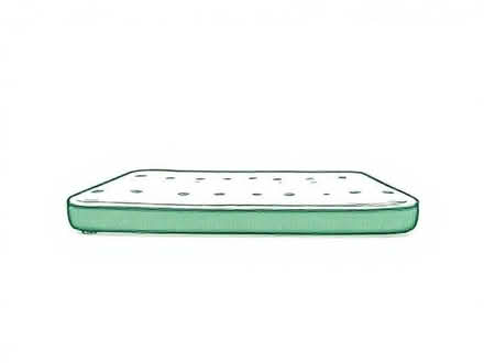 Photo of free Single mattress orthopoedic. (Stroud GL5) #1