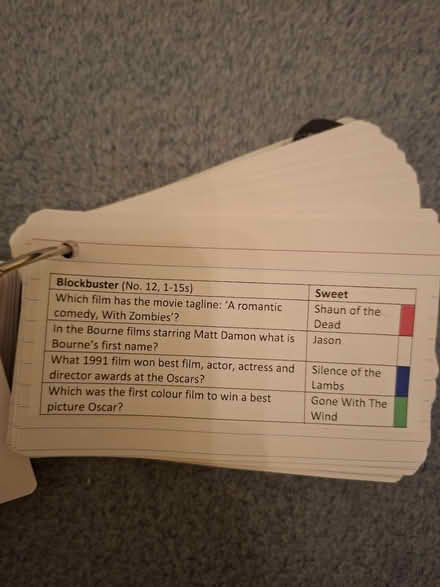 Photo of free Quiz cards (Welling DA16) #4