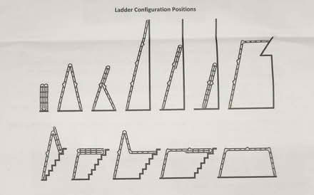Photo of free Multi Purpose Ladder (Molesey KT8) #4