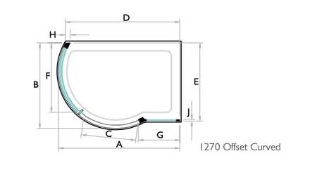 Photo of free Shower cubicle and tray - Kudos (Two Dales DE4) #2