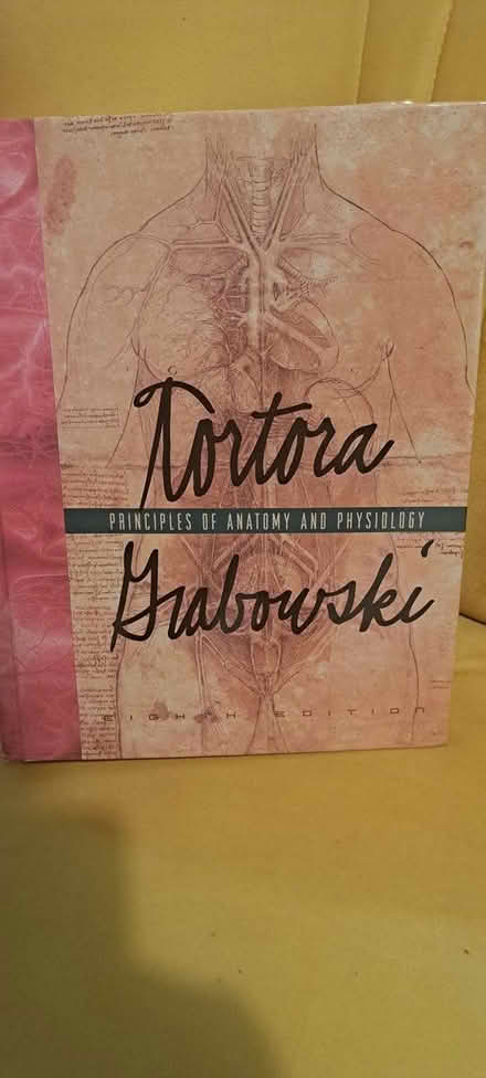 Photo of free Hardback Anatomy Textbook (Burgess Hill) #1