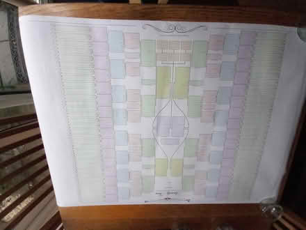 Photo of free Chart (OX4 Temple Cowley) #1