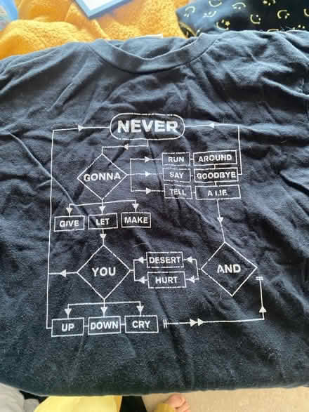 Photo of free Boys Clothes various mostly 11-13 (Perdiswell WR3) #4