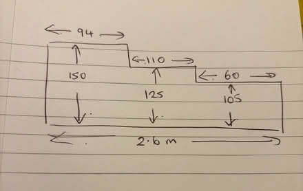 Photo of free Carpet offcut (Kenilworth CV8) #1