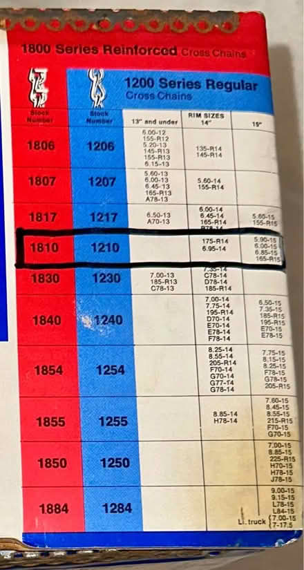 Photo of free Tire Chains for Mud & Snow (West San Jose 95128) #2