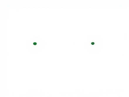 Photo of chest of drawers (St Andrews KY16) #1