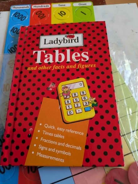 Photo of free Primary maths resources (Fry’s Hill OX4) #4