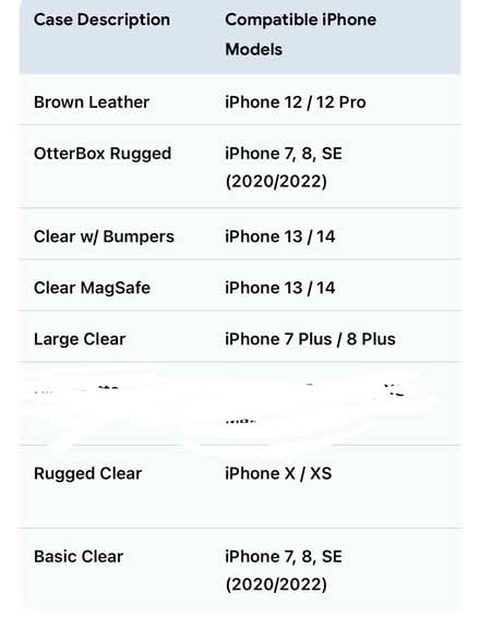 Photo of free iPhone cases (South Hill) #1