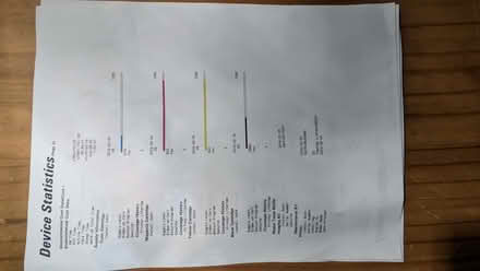 Photo of free Laser printer (Malvern Link WR14) #3