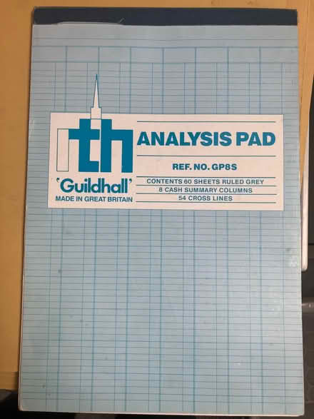 Photo of free Analysis pad (Llandaff CF5) #1