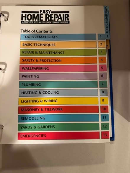 Photo of free Home Repair Manuals (Rochester) #2