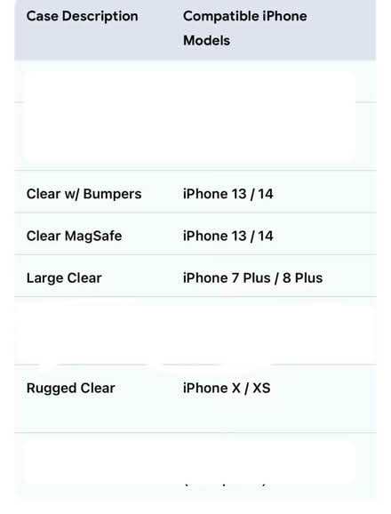 Photo of free iPhone cases (South Hill) #2