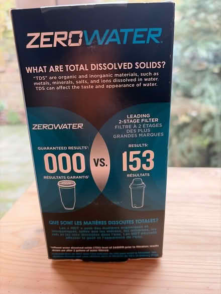 Photo of free Zero Water filter (Chiswick W4) #3