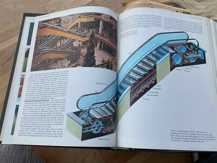 Photo of free Marshall Cavendish How it Works (Blagdon BS40) #3