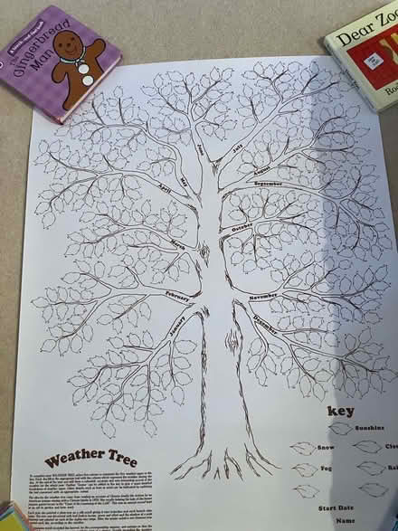 Photo of free Weather tree poster (The Oakalls B60) #1