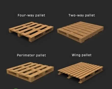 Photo of free Pallets (Coleridge Ward CB1) #1