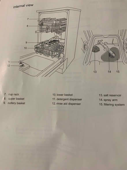 Photo of free Dishwasher (Kempshott RG22) #2