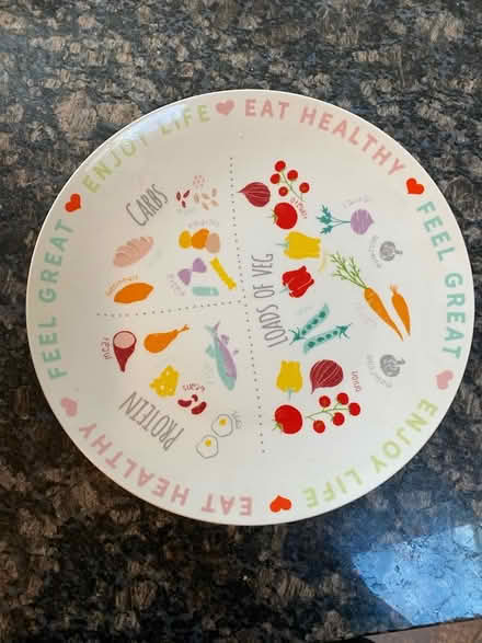 Photo of free Portion plate (Woodley RG5) #1