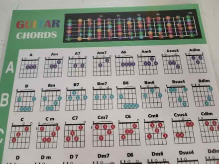 Photo of free Guitar chords laminated (Barry CF62) #2