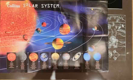 Photo of free Brand new educational wall posters (Tyttenhanger AL4) #1