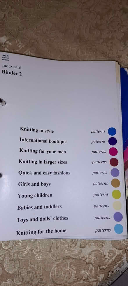 Photo of free Knitting patterns in a folder (Farmoor OX2) #2