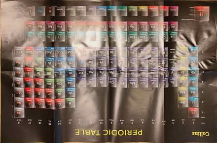 Photo of free Brand new educational wall posters (Tyttenhanger AL4) #3