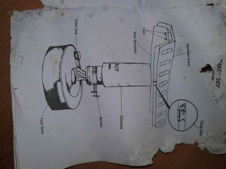 Photo of free Greenhouse heater (Eastwood (Bellhouse Lane) SS95) #2