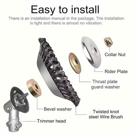 Photo of free Weeding Wheel for Trimmer (Boston Manor, W7) #3