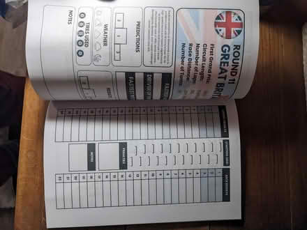 Photo of free 2026 F1 Stat Tracker (Welwyn Village, AL6) #2