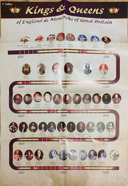 Photo of free Brand new educational wall posters (Tyttenhanger AL4) #2