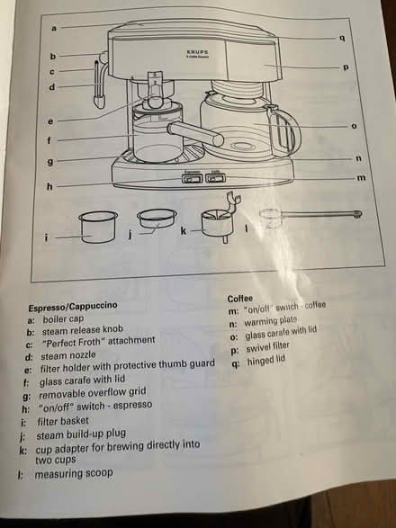 Photo of free Krups Il Caffe' Duomo (San Carlos) #3