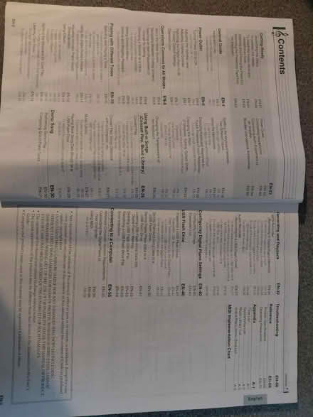 Photo of free Digital Hybrid Piano (Lobley Hill NE11) #3