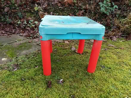 Photo of free Plastic sand pit (Petersfield) #1