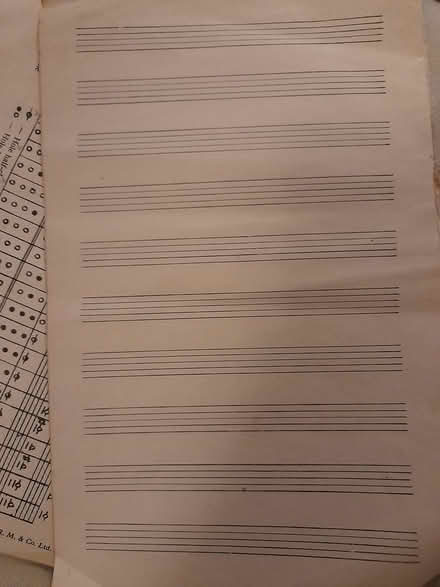Photo of free Instructions, Descant Recorder (Newtown, Exeter) #4