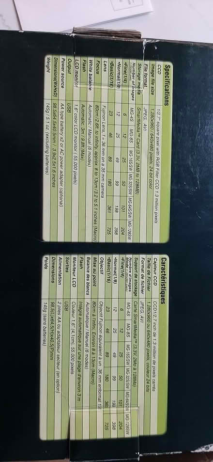 Photo of free Early 2000 Digital Camera (Hazeldean / Castlefrank) #2