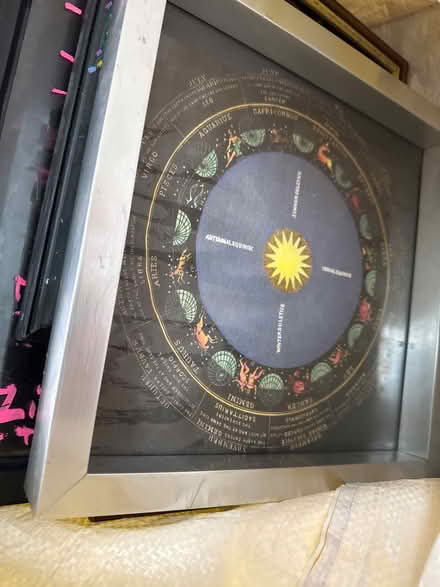 Photo of free Various frames (Parkhead S11) #1