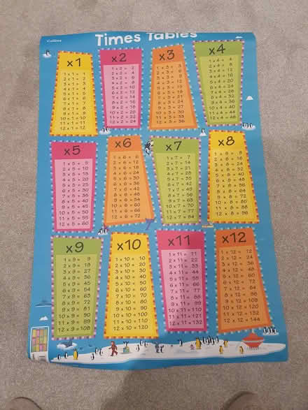 Photo of free Times tables wall poster (Leighton Buzzard LU7) #1