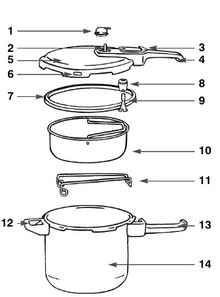 Photo of Pressure regulator valve for Tefal Sensor pressure cooker (Eccleston Lane Ends L34) #3
