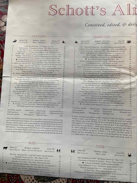 Photo of free Schott’s almanac2008 (Colwall Stone WR13) #1