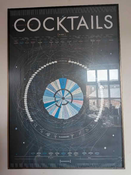 Photo of free Large framed cocktail mapping print (St Albans AL1) #1